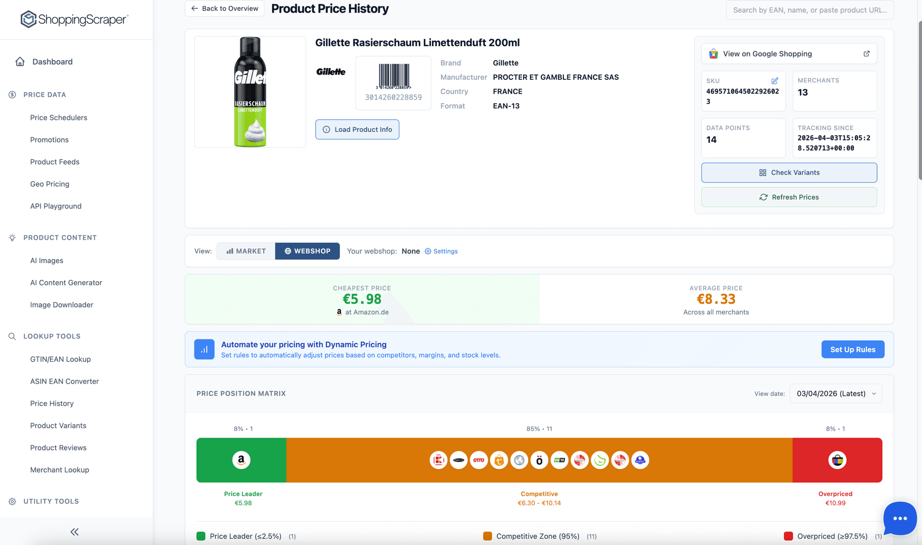 Product Price History with Price Position Matrix showing price leader, competitive zone, and overpriced merchants with favicon logos