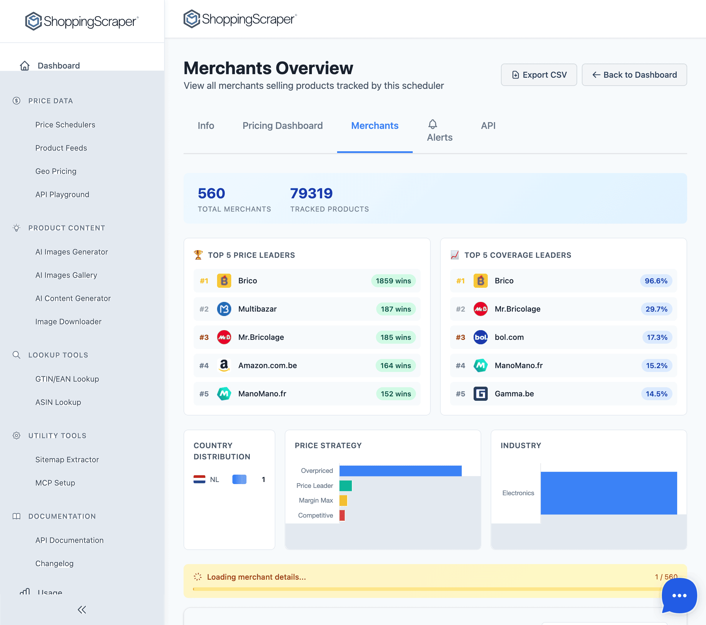 Merchants overview with coverage percentages, country distribution, and industry breakdown